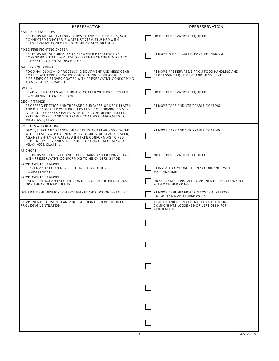 DA Form 3256 Preservation and Depreservation Guide for Marine Equipment, Page 4