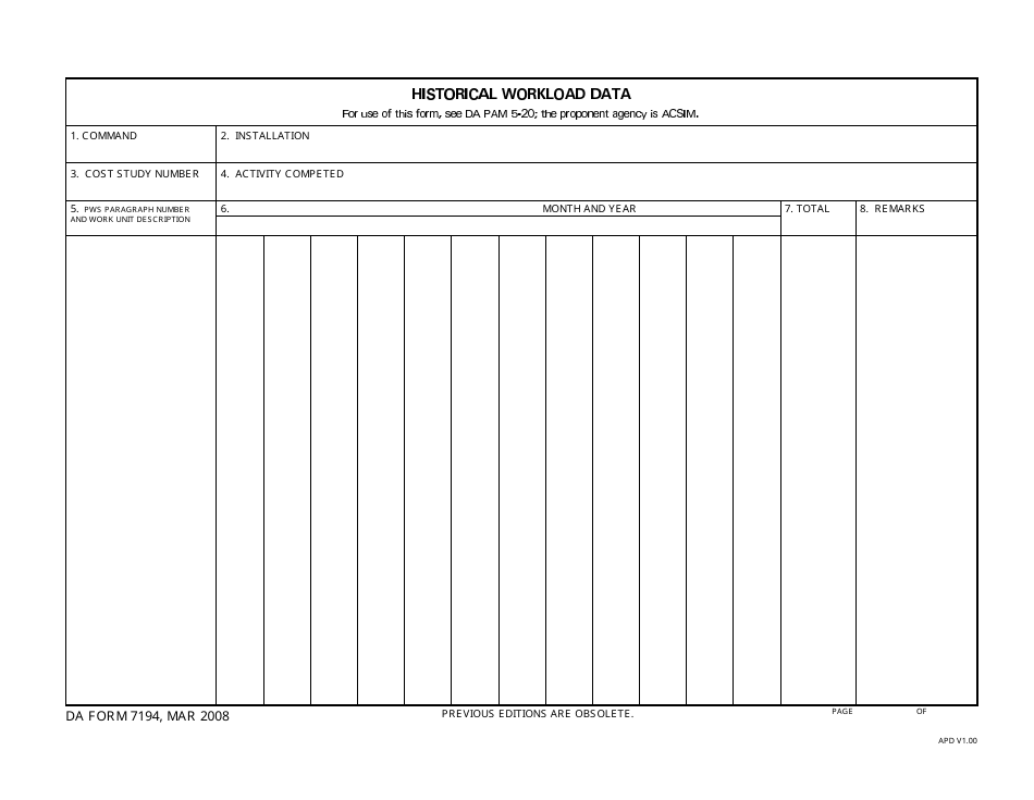 DA Form 7194 Historical Workload Data, Page 1
