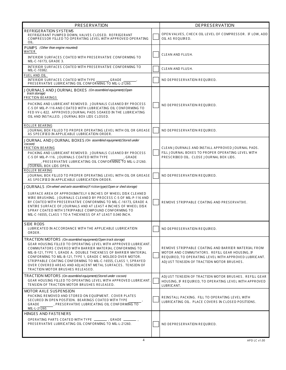 DA Form 3257 Preservation and Depreservation Guide for Railroad Equipment, Page 4