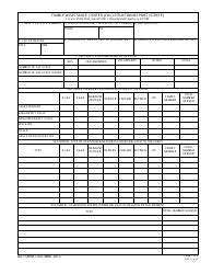 Document preview: DA Form 7700 Family Assistancecenter (Fac) Situation Report (Sitrep)