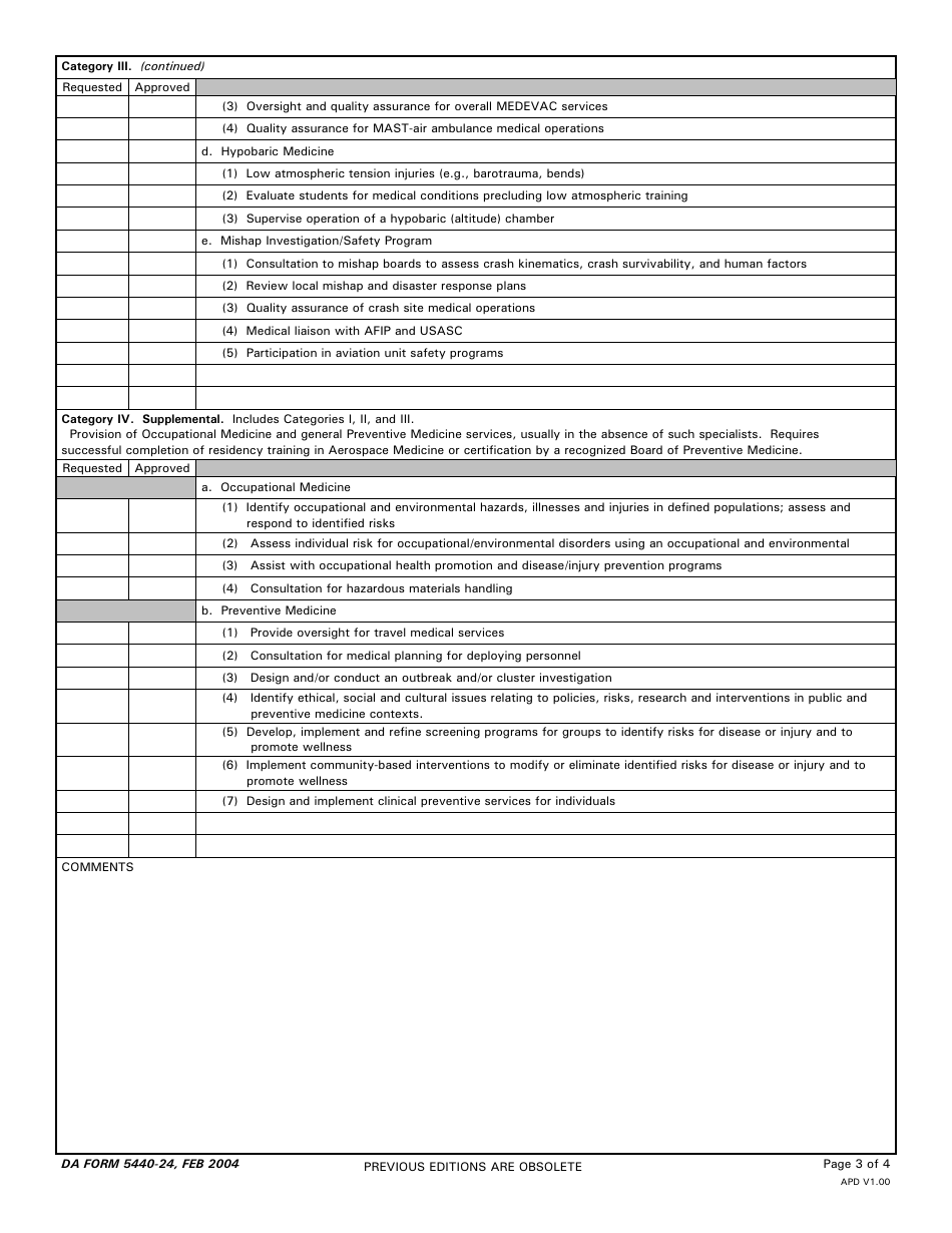 DA Form 5440-24 Delineation of Clinical Privileges - Aerospace Medicine, Page 3