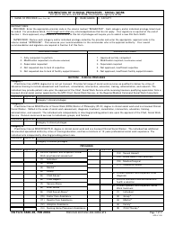 DA Form 5440-28 Delineation of Clinical Privileges - Social Work
