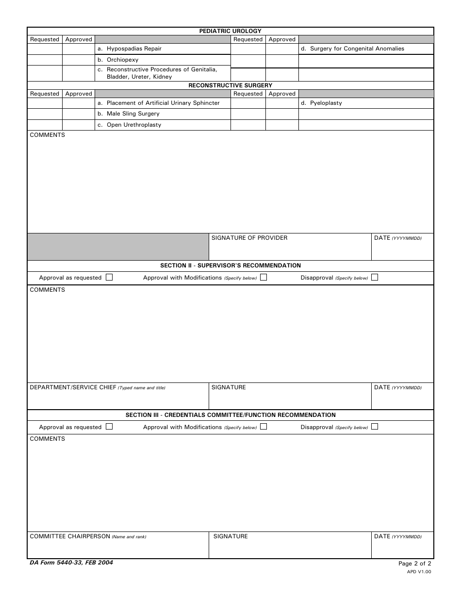 DA Form 5440-33 Delineation of Clinical Privileges - Urology, Page 2