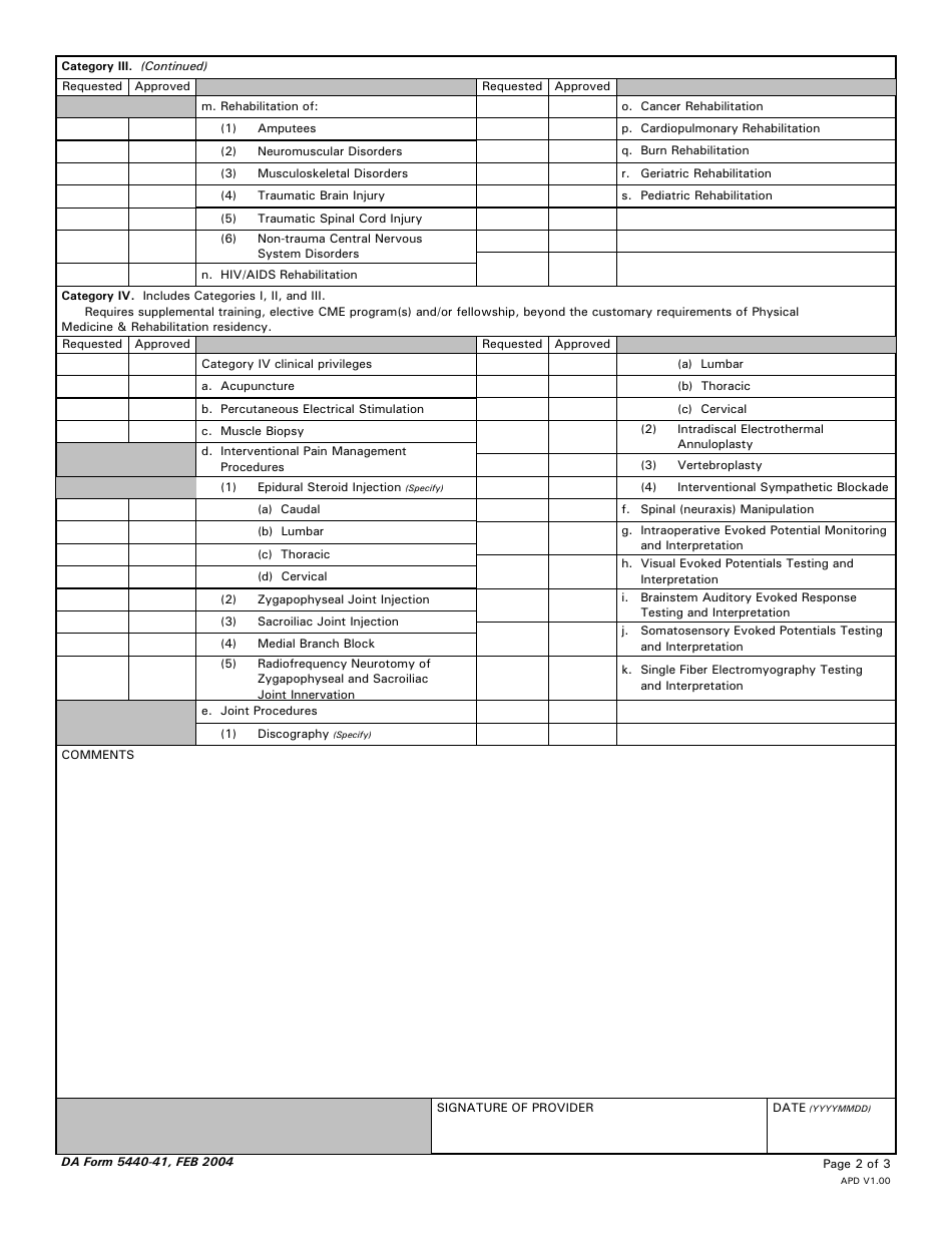 DA Form 5440-41 Delineation of Clinical Privileges - Physical Medicine and Rehabilitation, Page 2