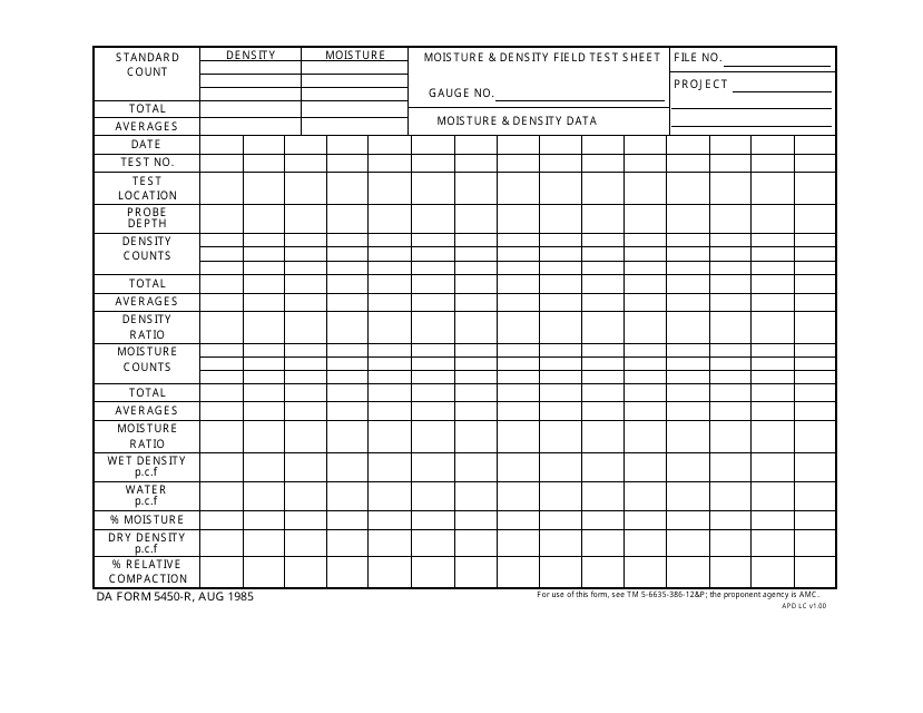 DA Form 5450-R Moisture and Density Field Test Sheet