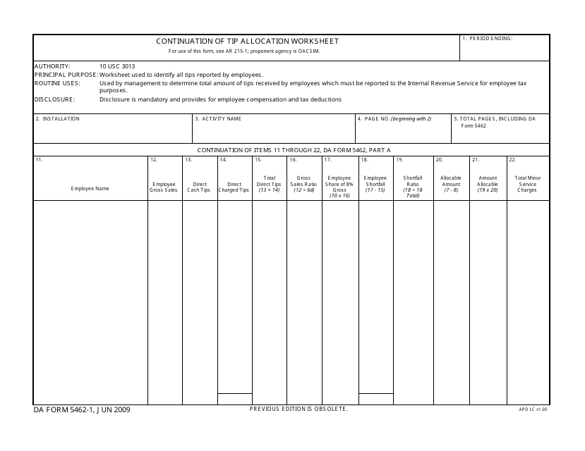 DA Form 5462-1 Continuation of Tip Allocation Worksheet