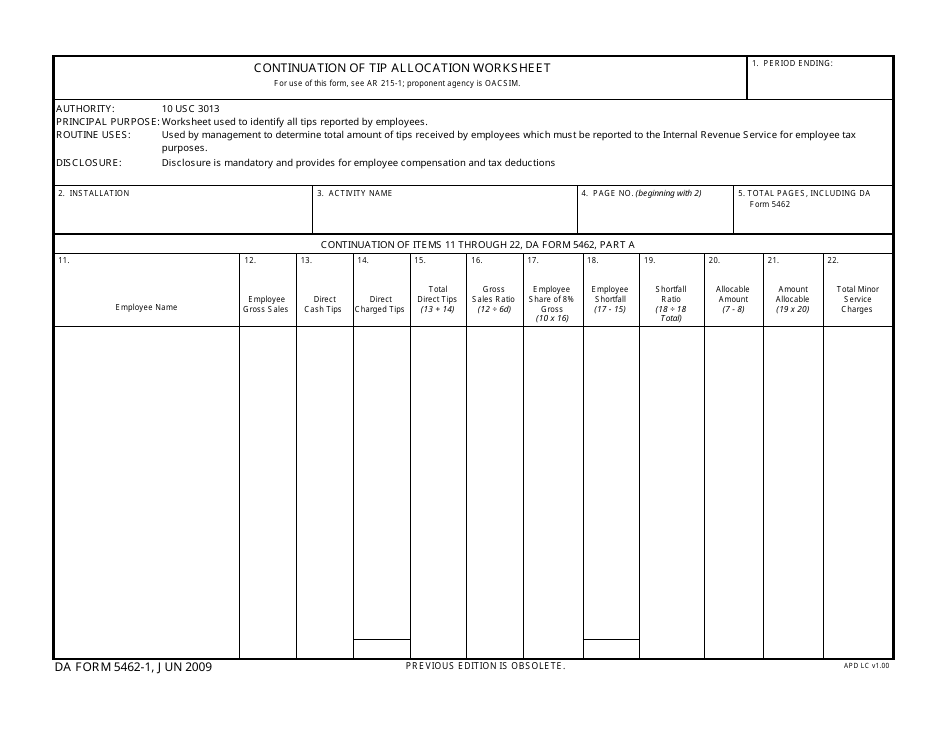 DA Form 5462-1 Continuation of Tip Allocation Worksheet, Page 1