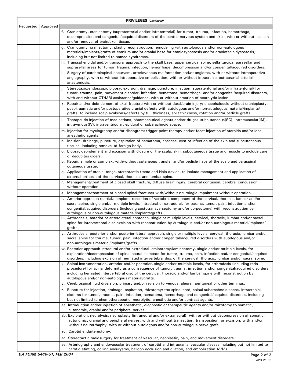 DA Form 5440-51 Delineation of Clinical Privileges - Neurosurgery, Page 2