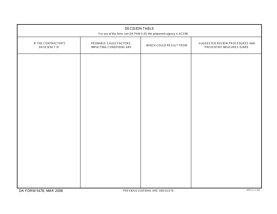 DA Form 5478 - Fill Out, Sign Online and Download Fillable PDF ...