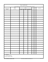 Document preview: DA Form 5481 Tally Checklist