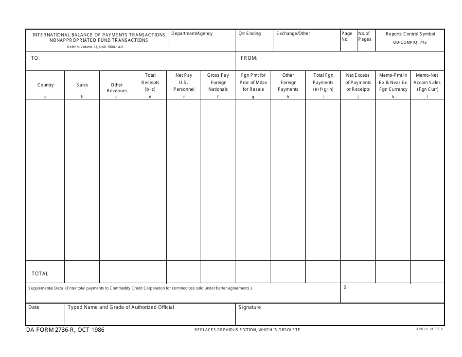 DA Form 2736-R International Balance of Payments Transactions, Nonappropriated Fund Transactions, Page 1