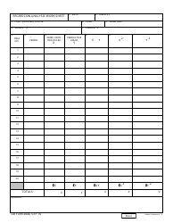 DD Form 2044 Regression Analysis Worksheet