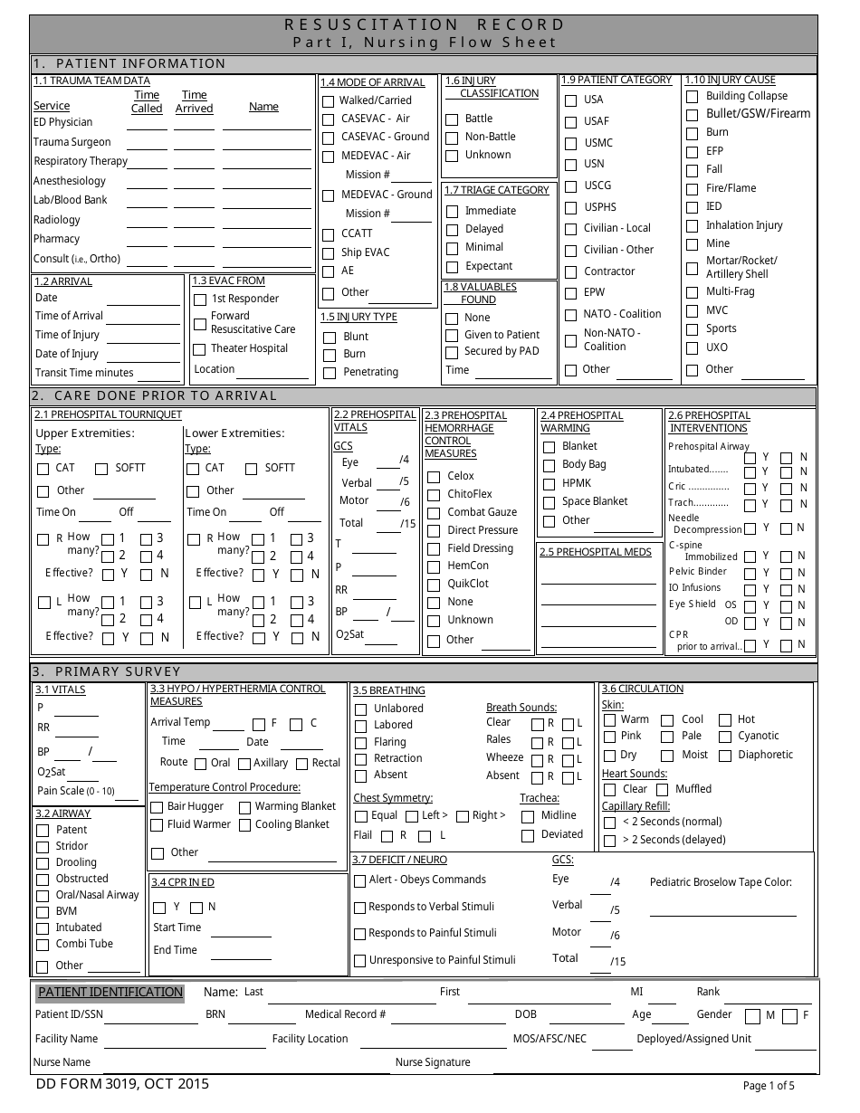 Resuscitation Record Form