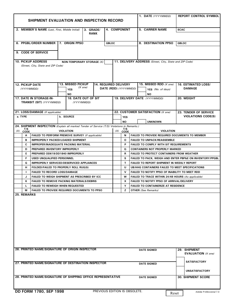 Dd Form 1780 - Fill Out, Sign Online And Download Fillable Pdf 