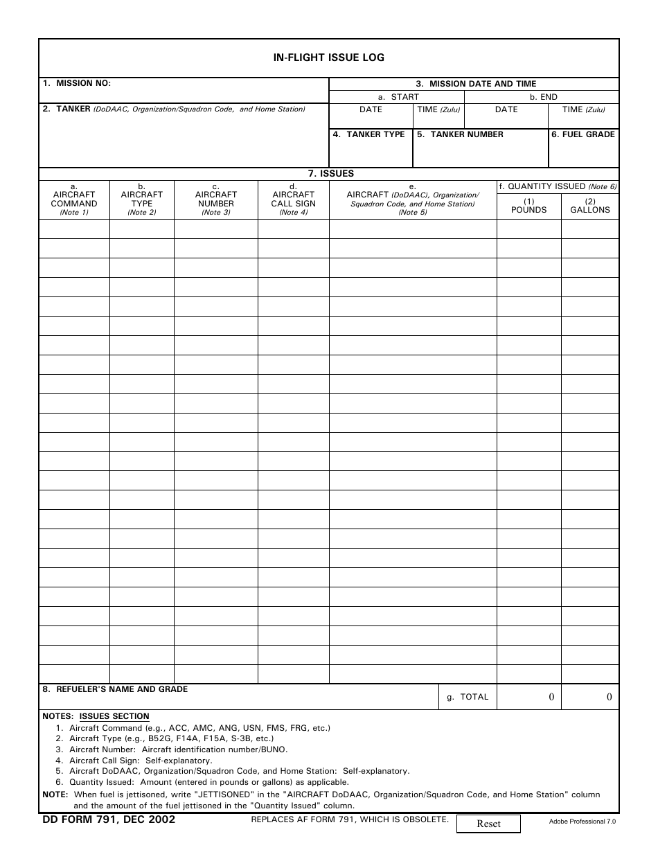 DD Form 791 - Fill Out, Sign Online and Download Fillable PDF ...