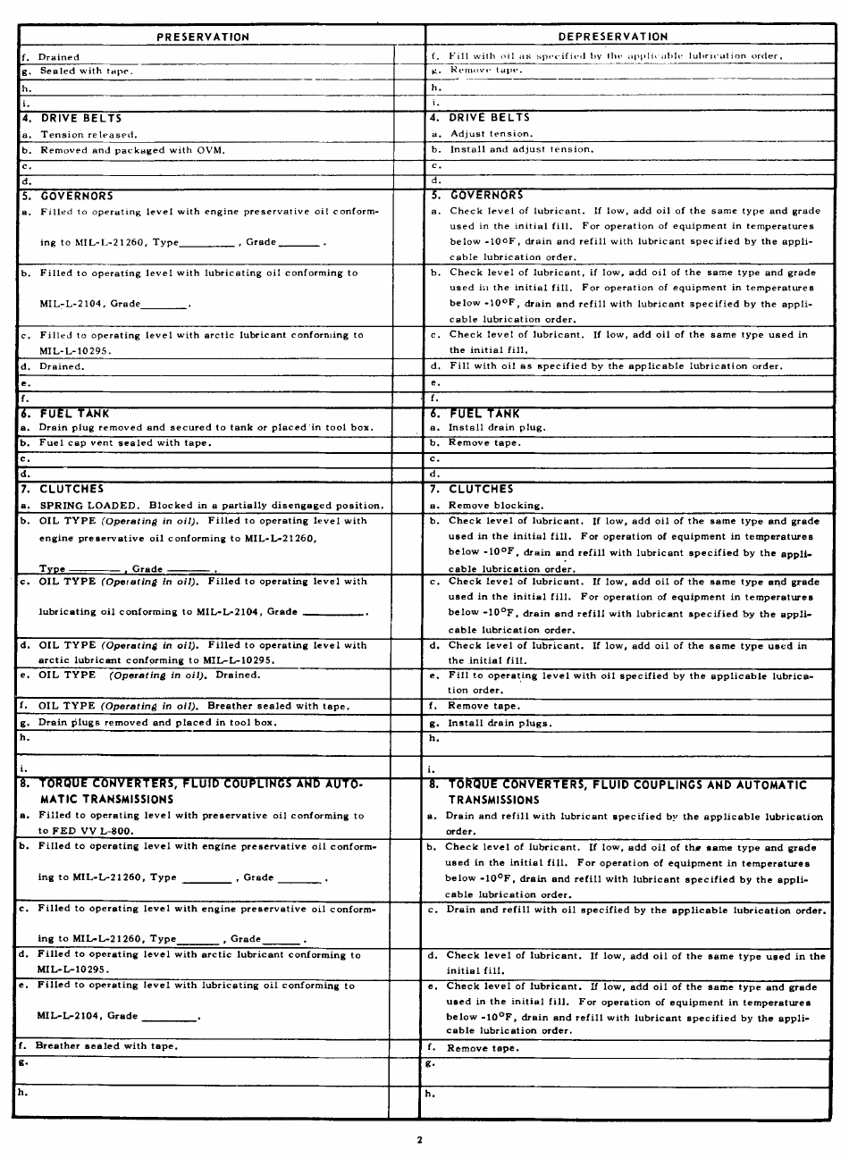 DA Form 2258 - Fill Out, Sign Online and Download Printable PDF ...