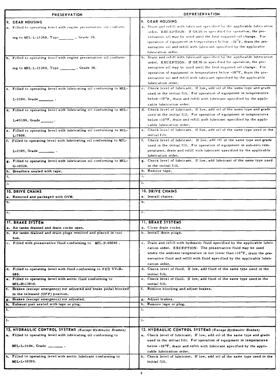 DA Form 2258 Fill Out, Sign Online and Download Printable PDF