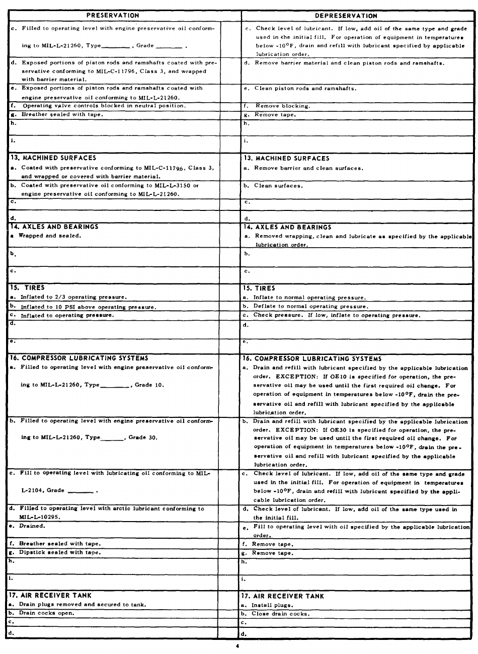 DA Form 2258 Fill Out, Sign Online and Download Printable PDF