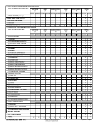 DD Form 2720 Annual Correction Report, Page 2