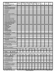 DD Form 2720 Annual Correction Report, Page 3