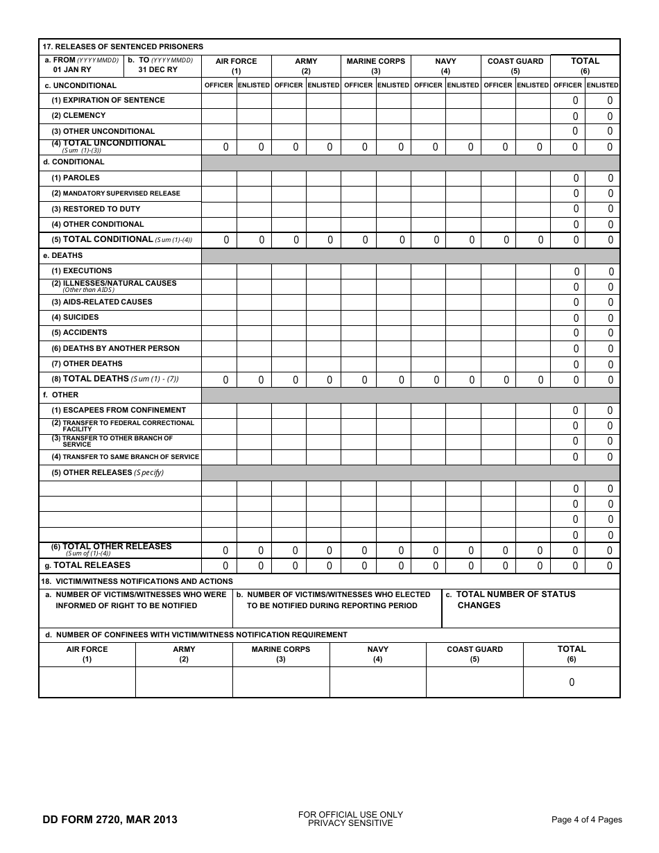 DD Form 2720 Annual Correction Report, Page 4