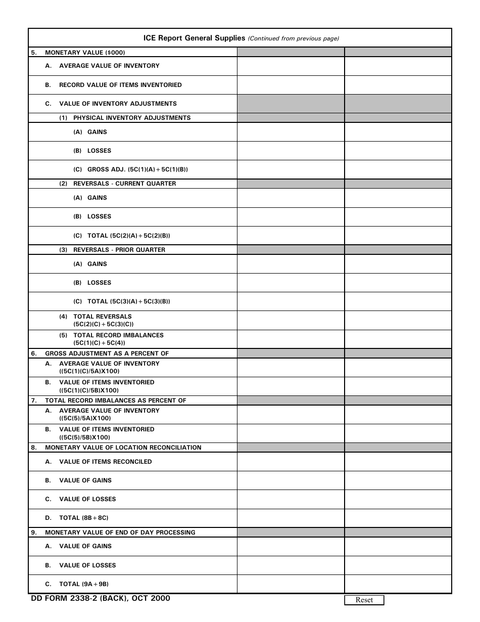 DD Form 2338-2 Inventory Control Effectiveness (ICE) Report General Supplies, Page 2