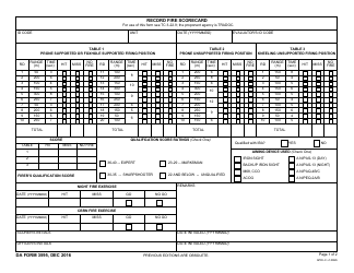 DA Form 3595 "Record Fire Scorecard"