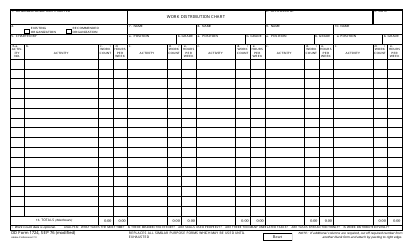 Document preview: DD Form 1724 Work Distribution Chart