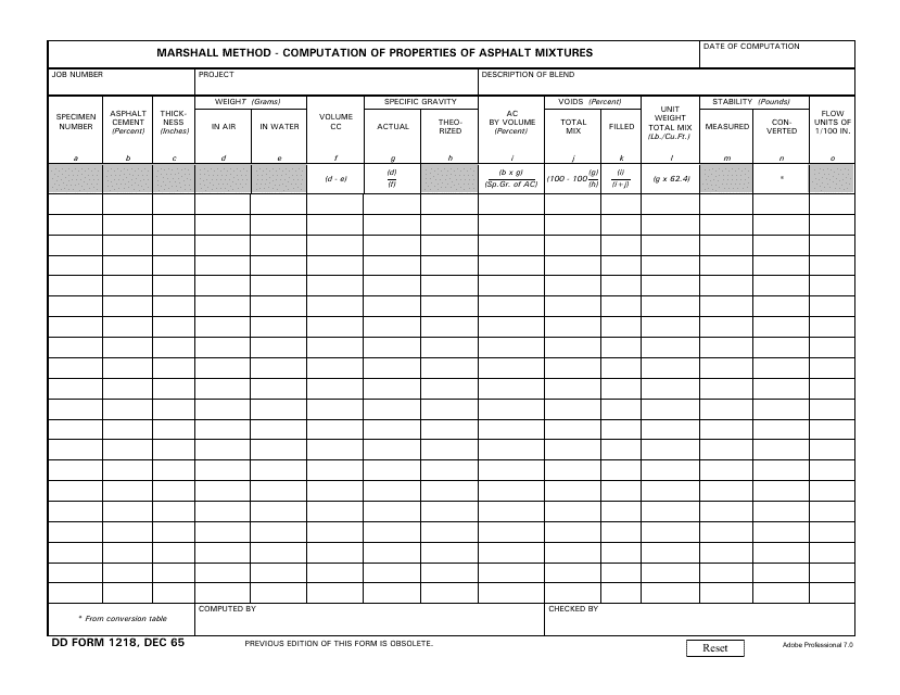 DD Form 1218 Marshall Method - Computation of Properties of Asphalt Mixtures