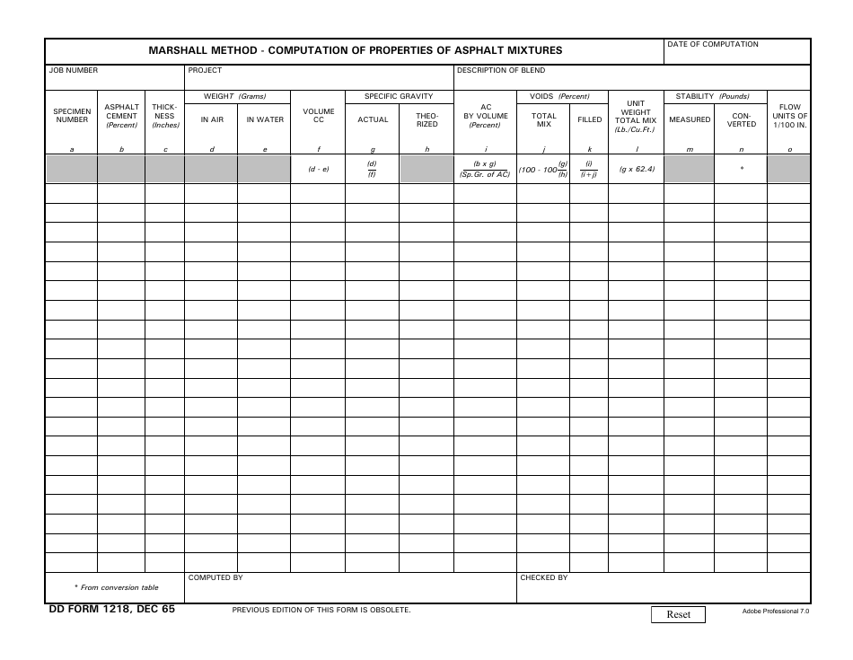DD Form 1218 Marshall Method - Computation of Properties of Asphalt Mixtures, Page 1