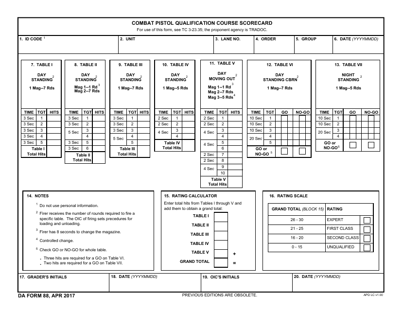 Da Form 88 R Fillable Printable Forms Free Online