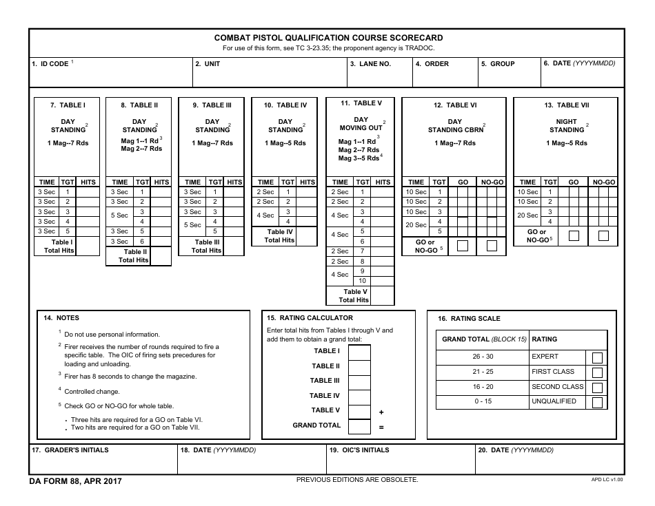 DA Form 88 Combat Pistol Qualification Course Scorecard, Page 1