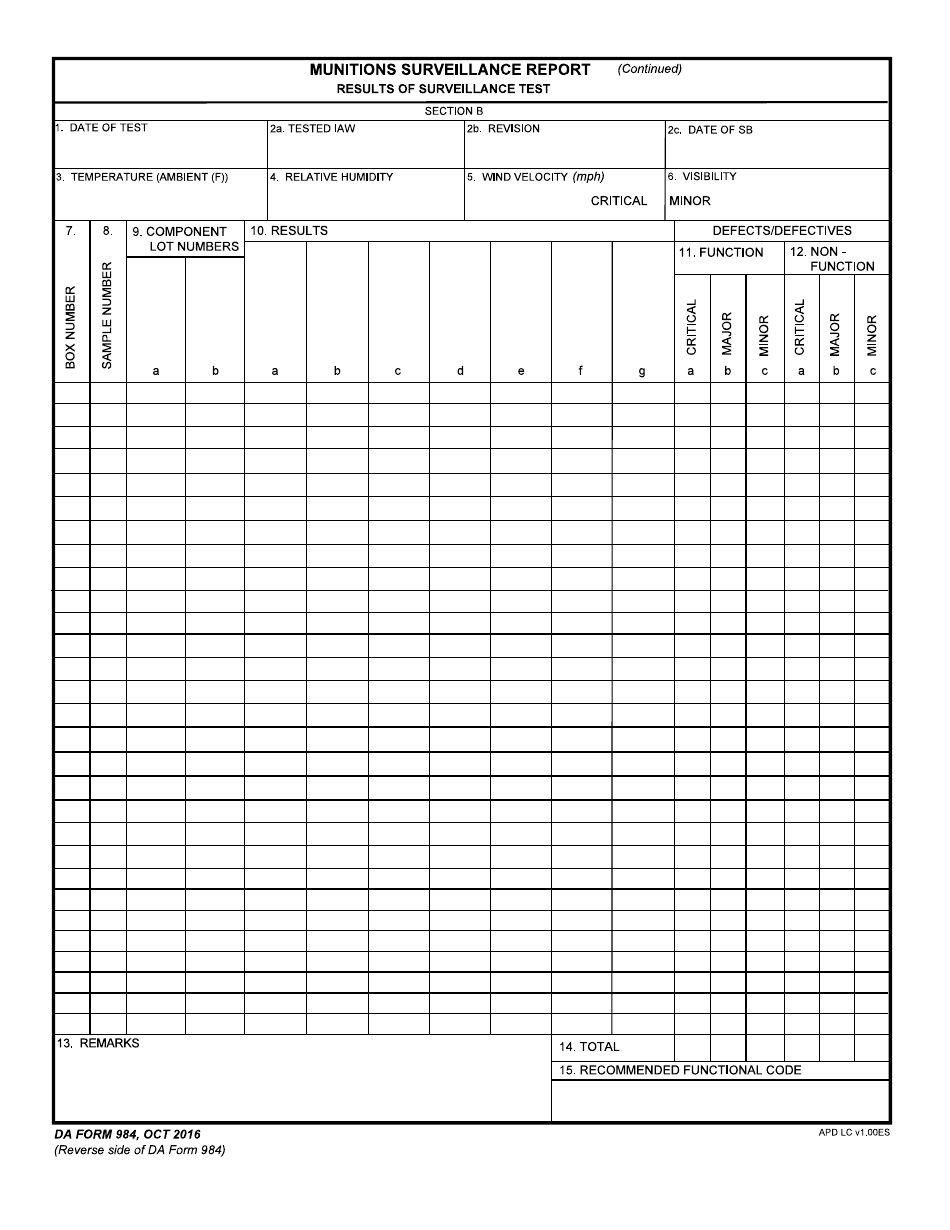 DA Form 984 - Fill Out, Sign Online and Download Printable PDF ...