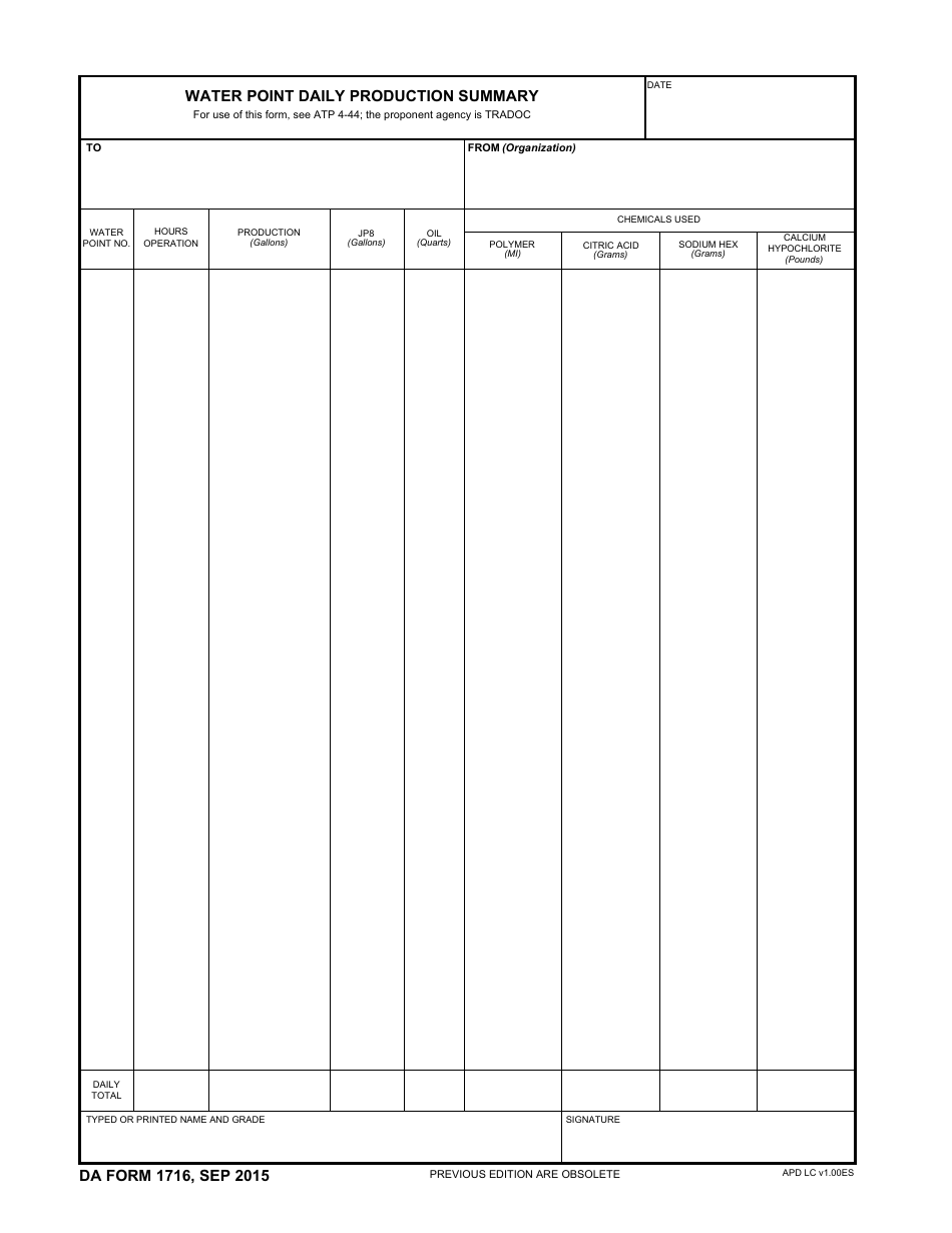DA Form 1716 Water Point Daily Production Summary, Page 1