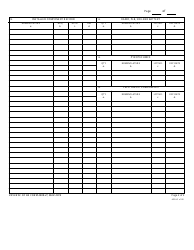 DA Form 2408-21 Multiplace Life Raft Inspection and Maintenance Record, Page 2