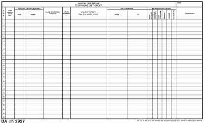 Document preview: DA Form 2927 Hospital Food Service - Telephone Diet Order
