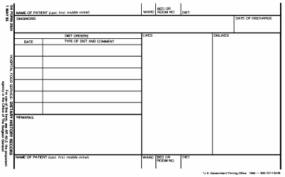 Document preview: DA Form 2924 Hospital Food Service - Dietary History Record