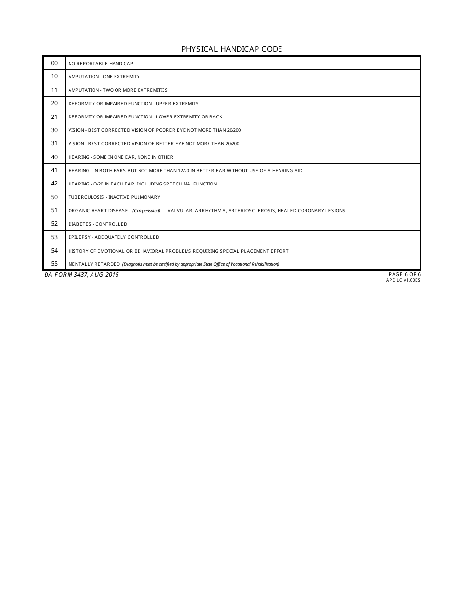 DA Form 3437 Certificate of Medical Examination, Page 6