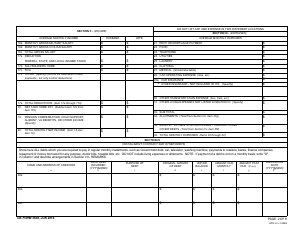 DA Form 3508 Application for Remission or Cancellation of Indebtedness, Page 2