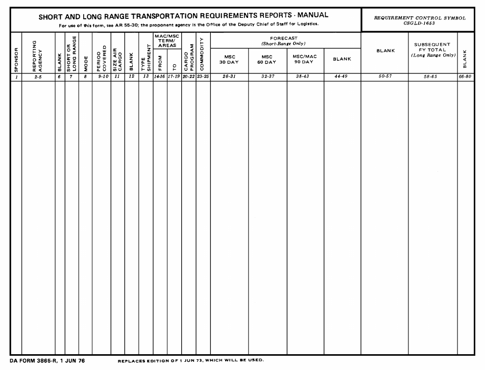 DA Form 3865-R Short and Long-Range Transportation Requirements Report - Manual, Page 1
