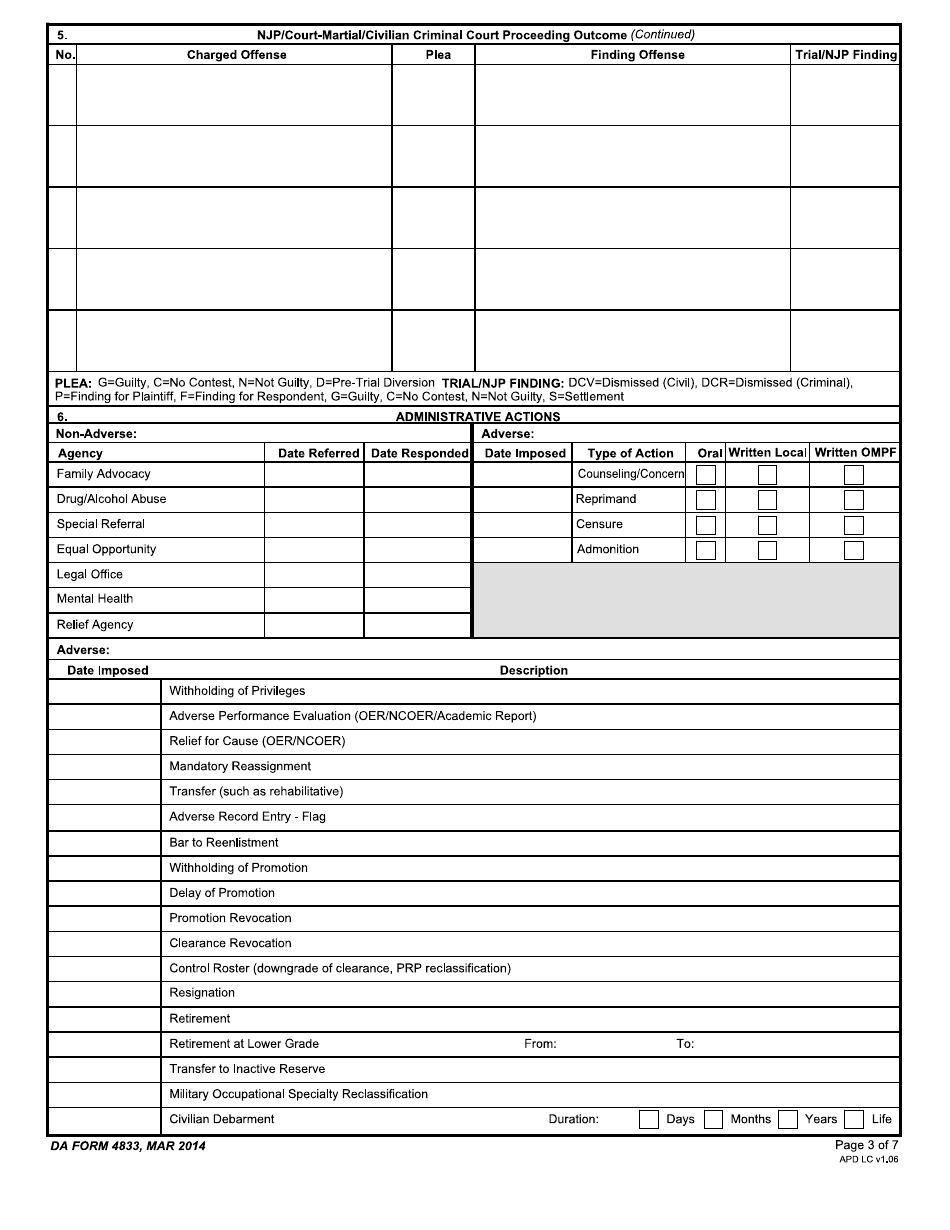 da-form-4833-fill-out-sign-online-and-download-fillable-pdf