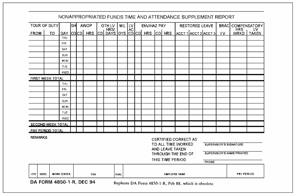 DA Form 4850-1-R Nonappropriated Funds Time and Attendance Supplement Report, Page 1