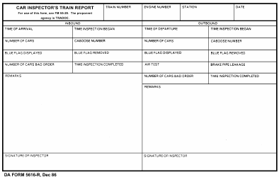Document preview: DA Form 5616-R Car Inspector's Train Report
