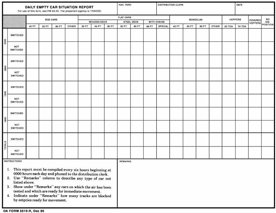 DA Form 5619-R Daily Empty Car Situation Report, Page 1