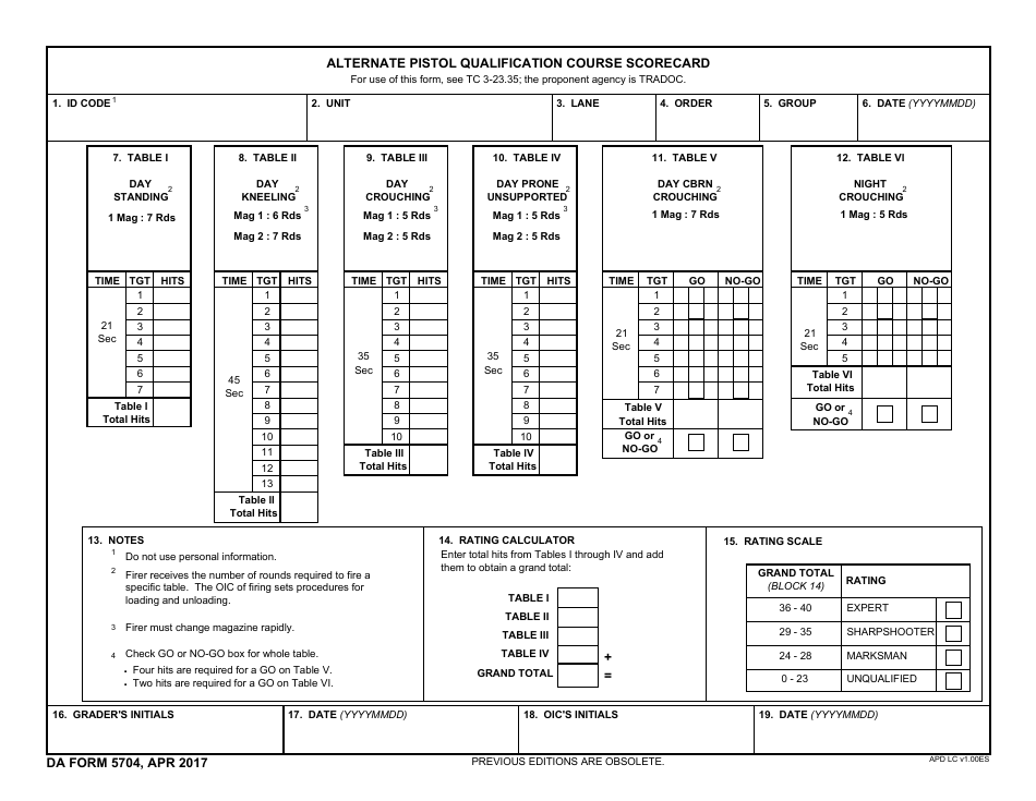 DA Form 5704 Alternate Pistol Qualification Course Scorecard, Page 1