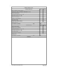 DA Form 5701-228 Oh-58a/C and Th-67 Performance Planning Card, Page 2