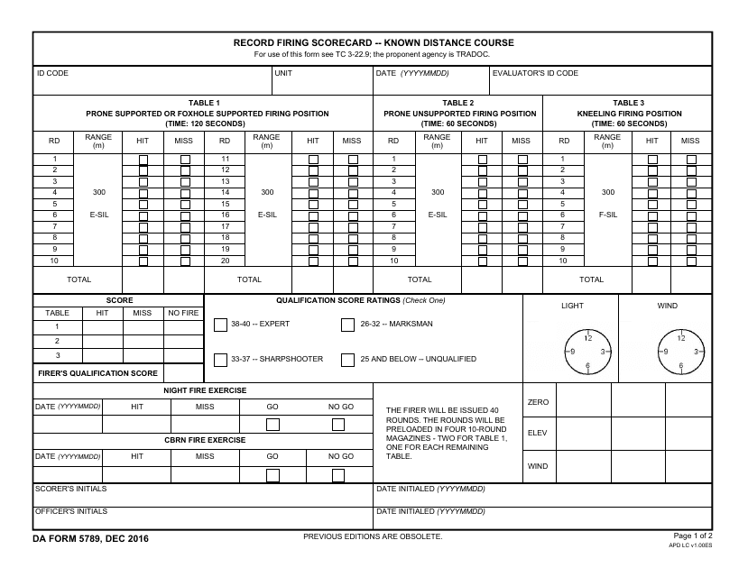 DA Form 5789 Record Fire Scorecard-Known Distance Course