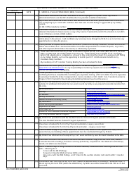 DA Form 5893 Soldier&#039;s Medical Evaluation Board/Physical Evaluation Board Counseling Checklist, Page 2