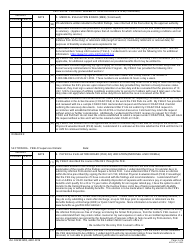 DA Form 5893 Soldier&#039;s Medical Evaluation Board/Physical Evaluation Board Counseling Checklist, Page 3