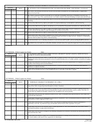 DA Form 5893 Soldier&#039;s Medical Evaluation Board/Physical Evaluation Board Counseling Checklist, Page 4